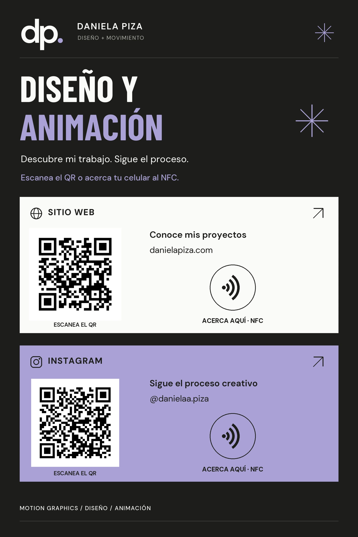 Ejemplo NFC personalizado de Daniela Piza para diseño y animación